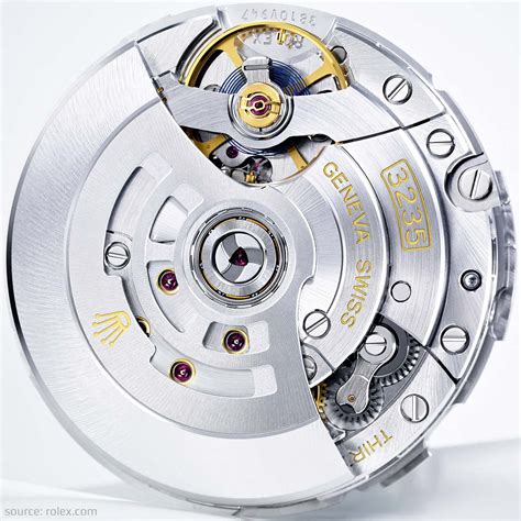 rolex 3235 automatic movement.